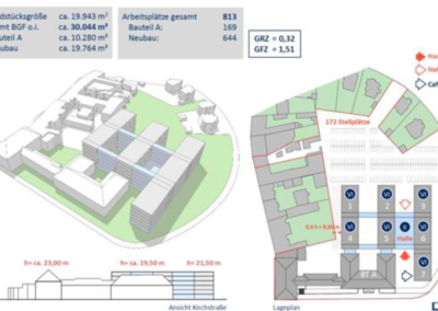Rathaus-Areal bis 2025 komplett neu gestalten