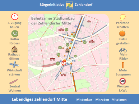 Integriertes Stadtentwicklungs-konzept (ISEK)
